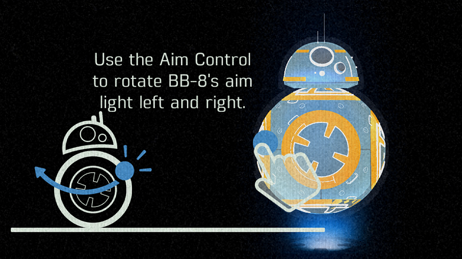 Review of Sphero's Force Band for Controlling BB-8