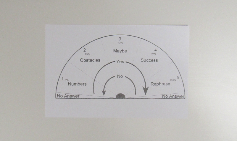 Tips for Properly Using a Pendulum to Your Best Advantage