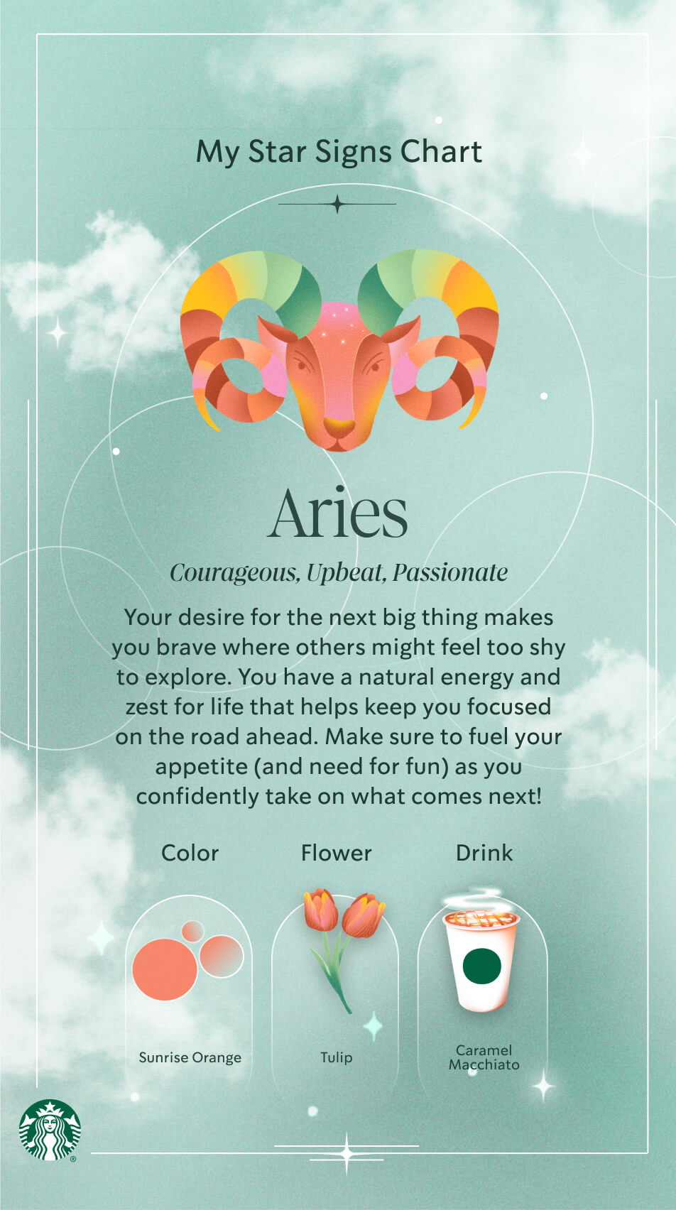 We Tried Starbucks' Spring Zodiac Drinks, Based on Our Signs